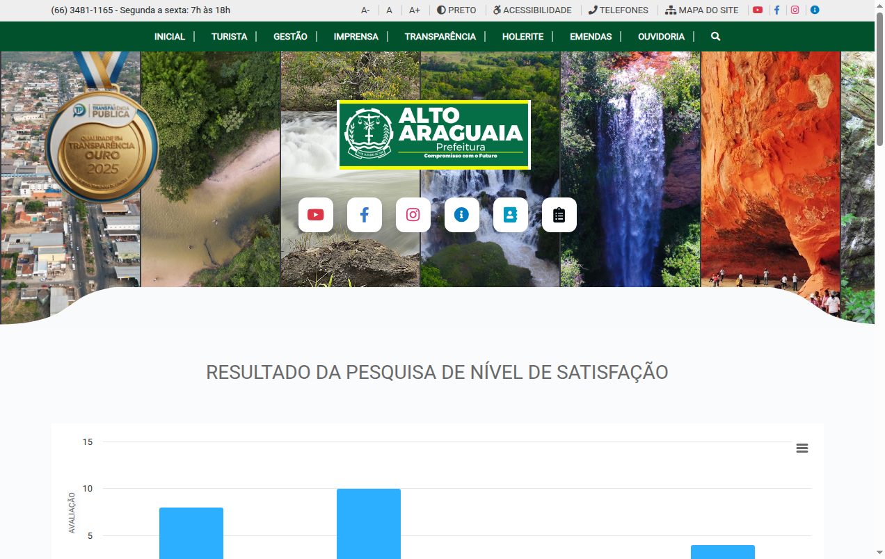 Screenshot de Disponibilidade