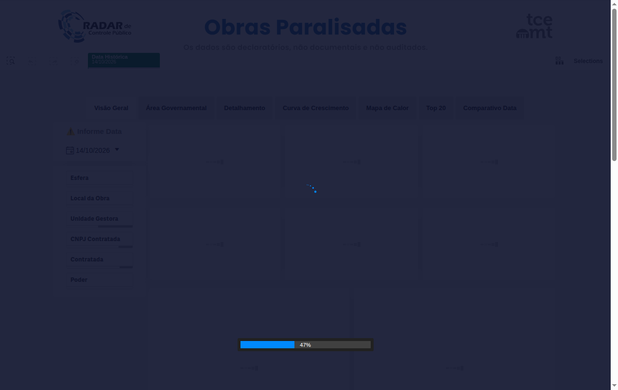 Screenshot de Portal Radar Obras Paralizadas TCE-MT