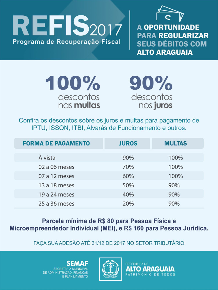 Programa de Recuperação Fiscal de Alto Araguaia permite parcelamento de dívidas tributárias até em 36 vezes