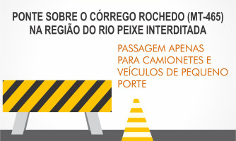 Ponte do córrego Rochedo encontra-se Interditada para veículos pesados