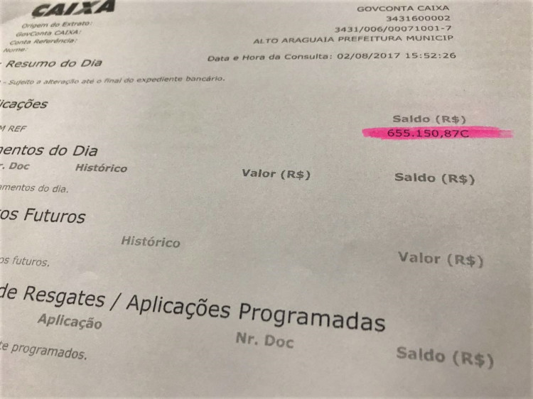 Prefeitura realiza depósitos do 13º e mantem em dia salário dos servidores de Alto Araguaia