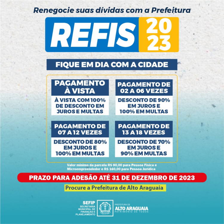 Alto Araguaia: Refis 2023 terá até 100% de desconto em juros e multas